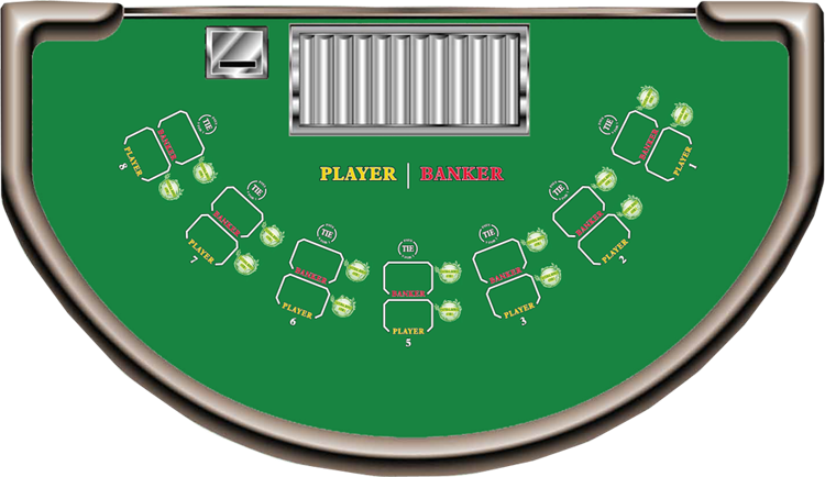 pokerTable